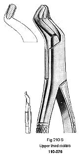 Extracting Forcep